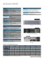 Preview for 15 page of Sony SRX-R320 Brochure