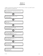 Предварительный просмотр 47 страницы Sony SRX-R320 Installation Manual