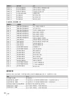 Preview for 30 page of Sony SRX-R320 Operating Instructions Manual