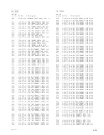 Preview for 137 page of Sony SRX-R320 Service Manual