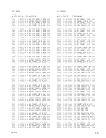 Preview for 143 page of Sony SRX-R320 Service Manual