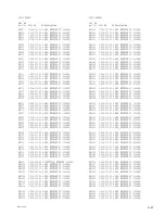 Preview for 151 page of Sony SRX-R320 Service Manual