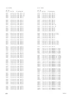 Preview for 182 page of Sony SRX-R320 Service Manual