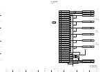 Preview for 208 page of Sony SRX-R320 Service Manual