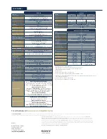 Preview for 4 page of Sony SRX-R515P Brochure & Specs