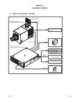 Предварительный просмотр 9 страницы Sony SRX-R515P Installation Manual