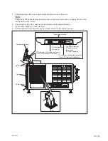 Предварительный просмотр 31 страницы Sony SRX-R515P Installation Manual