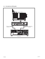 Предварительный просмотр 38 страницы Sony SRX-R515P Installation Manual