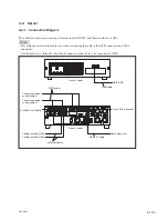 Предварительный просмотр 47 страницы Sony SRX-R515P Installation Manual