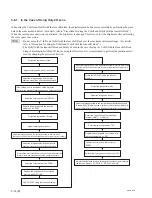 Предварительный просмотр 64 страницы Sony SRX-R515P Installation Manual