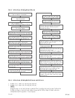 Предварительный просмотр 65 страницы Sony SRX-R515P Installation Manual