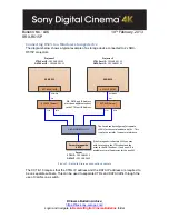 Preview for 3 page of Sony SRX-R515P Manual