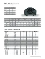 Preview for 11 page of Sony SRX-T105 Brochure