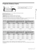 Предварительный просмотр 7 страницы Sony SRX-T105 Installation Manual