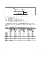 Предварительный просмотр 33 страницы Sony SRX-T420 Installation Manual