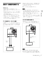 Preview for 17 page of Sony SRX-T423 Operating Instructions Manual