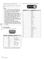 Preview for 70 page of Sony SRX-T423 Operating Instructions Manual