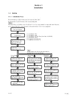 Предварительный просмотр 5 страницы Sony SRXT615 Installation Manual