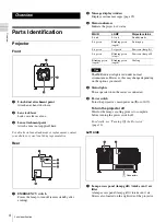 Preview for 4 page of Sony SRXT615 Operating Instructions Manual