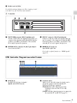 Preview for 5 page of Sony SRXT615 Operating Instructions Manual