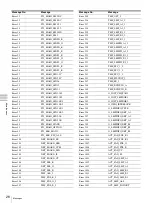 Preview for 26 page of Sony SRXT615 Operating Instructions Manual