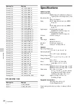 Preview for 28 page of Sony SRXT615 Operating Instructions Manual