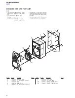 Предварительный просмотр 2 страницы Sony SS-BX6AV Service Manual