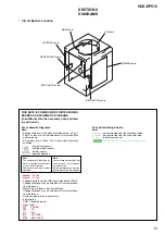 Preview for 17 page of Sony SS-CEP515 Service Manual