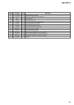 Preview for 31 page of Sony SS-CEP515 Service Manual