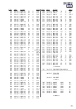 Предварительный просмотр 41 страницы Sony SS-CEP515 Service Manual