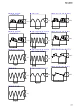 Preview for 84 page of Sony SS-CM90 Service Manual