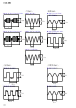 Preview for 85 page of Sony SS-CM90 Service Manual