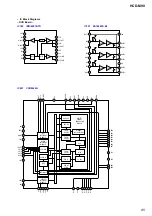 Предварительный просмотр 86 страницы Sony SS-CM90 Service Manual