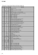 Предварительный просмотр 91 страницы Sony SS-CM90 Service Manual