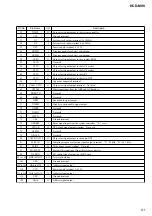 Preview for 92 page of Sony SS-CM90 Service Manual