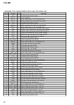 Предварительный просмотр 93 страницы Sony SS-CM90 Service Manual