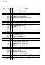 Предварительный просмотр 97 страницы Sony SS-CM90 Service Manual