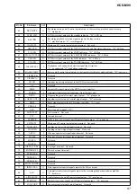 Предварительный просмотр 98 страницы Sony SS-CM90 Service Manual