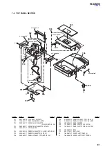 Предварительный просмотр 102 страницы Sony SS-CM90 Service Manual