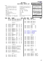 Preview for 108 page of Sony SS-CM90 Service Manual