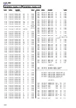 Preview for 109 page of Sony SS-CM90 Service Manual