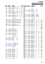 Preview for 110 page of Sony SS-CM90 Service Manual