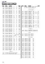 Preview for 111 page of Sony SS-CM90 Service Manual