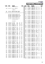 Preview for 116 page of Sony SS-CM90 Service Manual