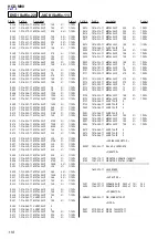 Предварительный просмотр 119 страницы Sony SS-CM90 Service Manual