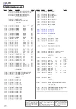 Preview for 127 page of Sony SS-CM90 Service Manual