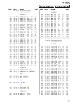 Предварительный просмотр 128 страницы Sony SS-CM90 Service Manual