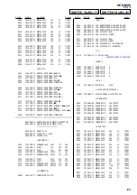 Preview for 130 page of Sony SS-CM90 Service Manual