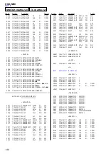 Предварительный просмотр 131 страницы Sony SS-CM90 Service Manual