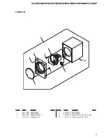 Предварительный просмотр 3 страницы Sony SS-CNP66 Service Manual